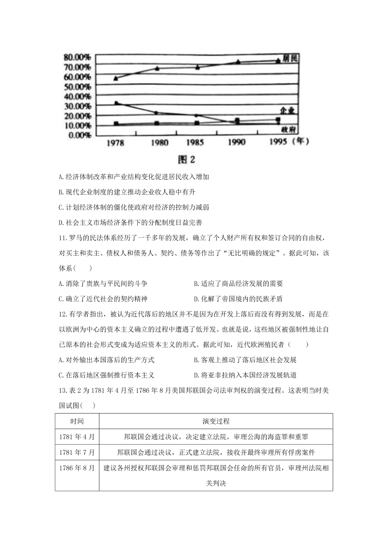 辽宁省2021年高考仿真模拟卷历史试题（解析版）_第3页
