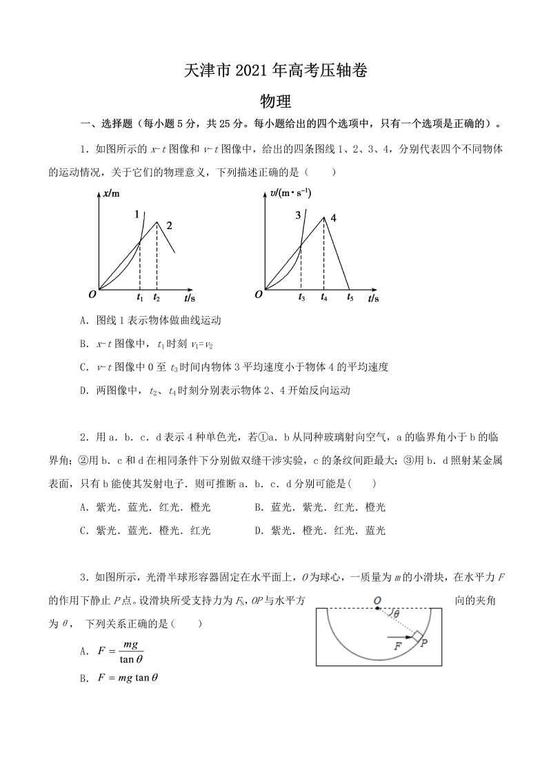 2021届天津市高考压轴卷 物理_第1页