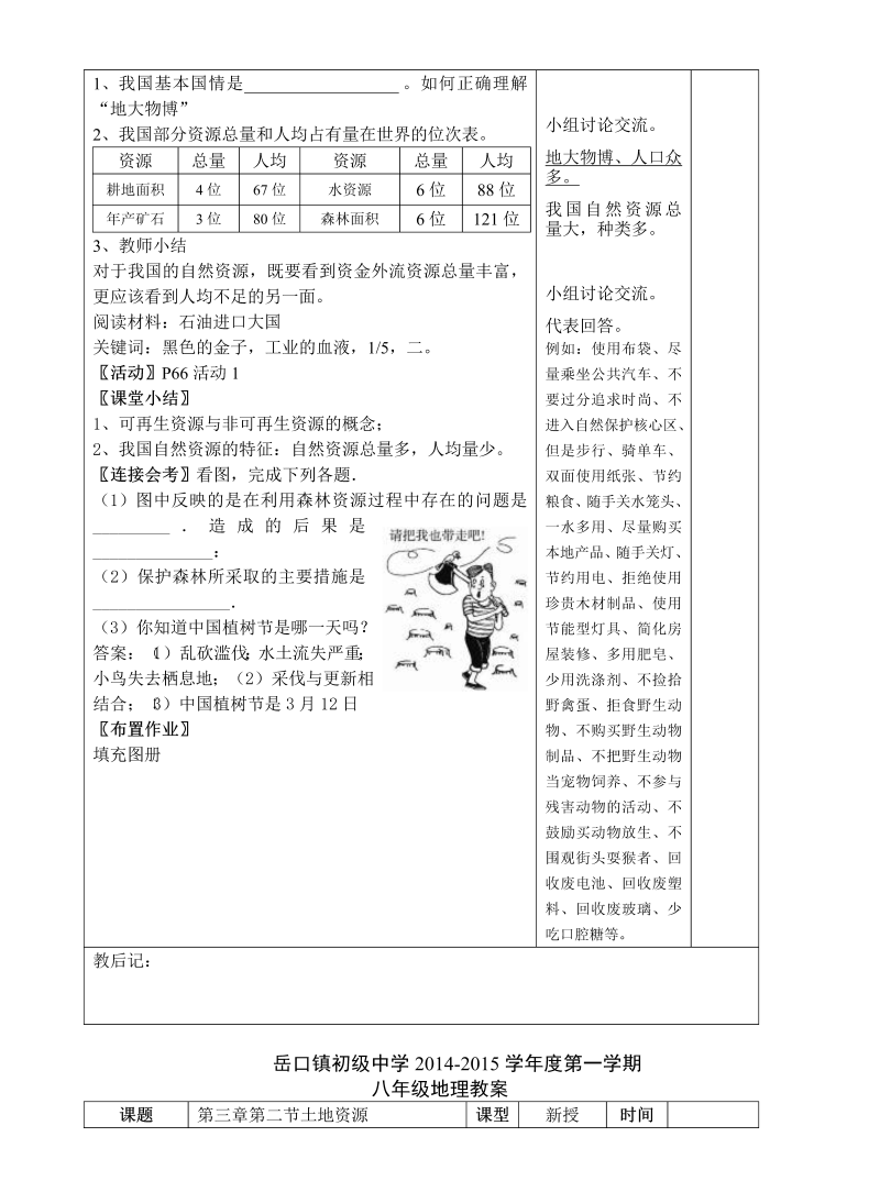 八年级地理《中国的自然资源》教案教学设计(03)_第2页