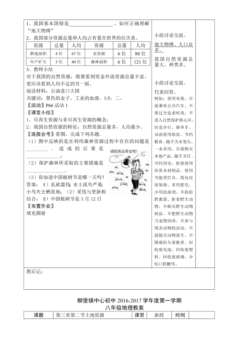八年级地理《中国的自然资源》教案教学设计(15)_第2页