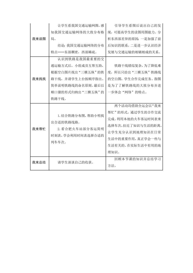 八年级地理《中国的经济发展》教学设计教案(14)_第2页