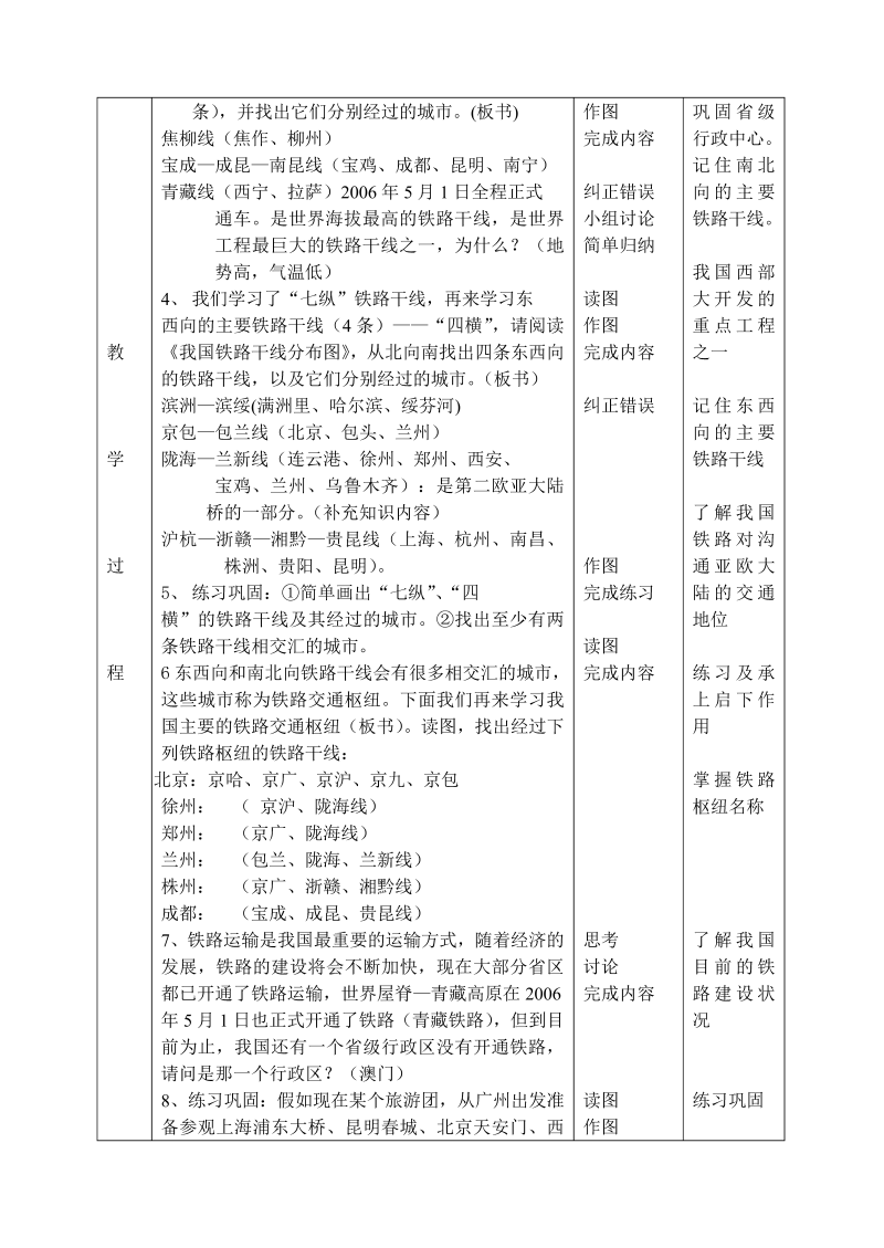 八年级地理《中国的经济发展》教学设计教案1_第2页