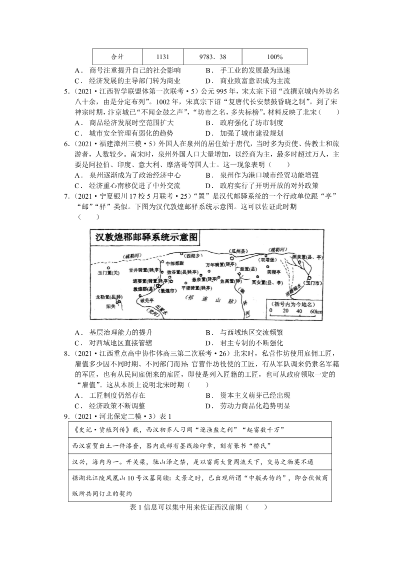 2022届历史考点2中国古代商业和经济政策  微专题小练(word版含解析)_第2页