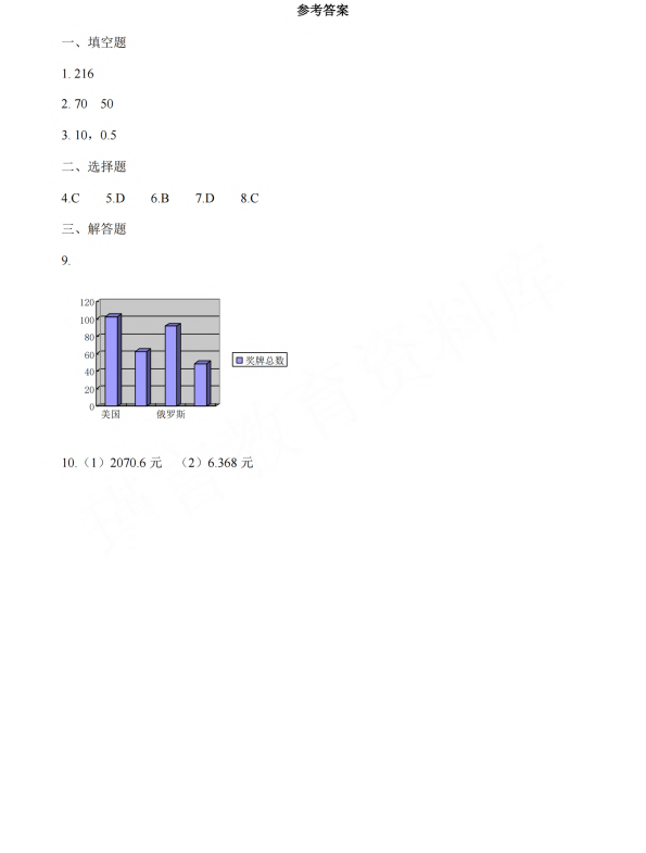 初中数学 七年级上册 4.4《扇形统计图》同步练习1_第4页