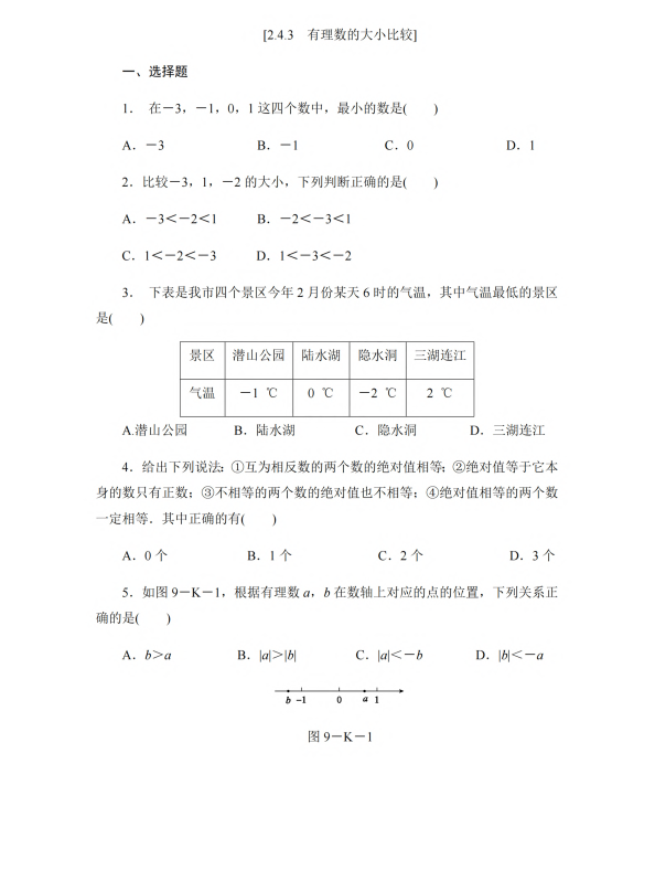 初中数学 七年级上册 2.4.3 有理数的大小比较_第1页