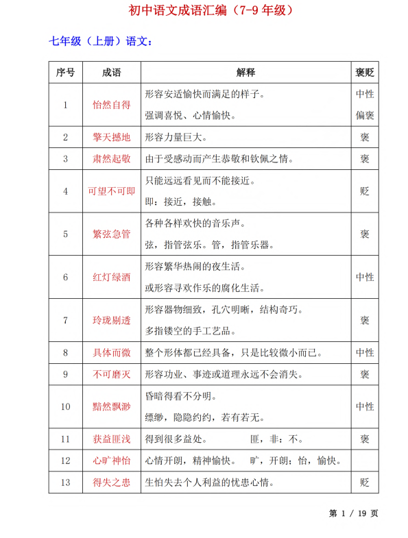初中语文 七年级上册 4. 初中语文成语汇编（7-9年级）