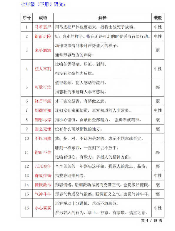 初中语文 七年级上册 4. 初中语文成语汇编（7-9年级）_第4页