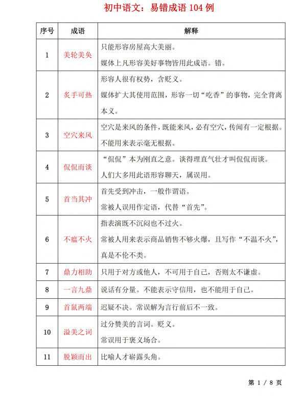 初中语文 七年级上册 6. 初中语文：易错成语104例
