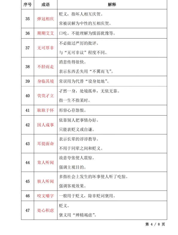 初中语文 七年级上册 6. 初中语文：易错成语104例_第4页