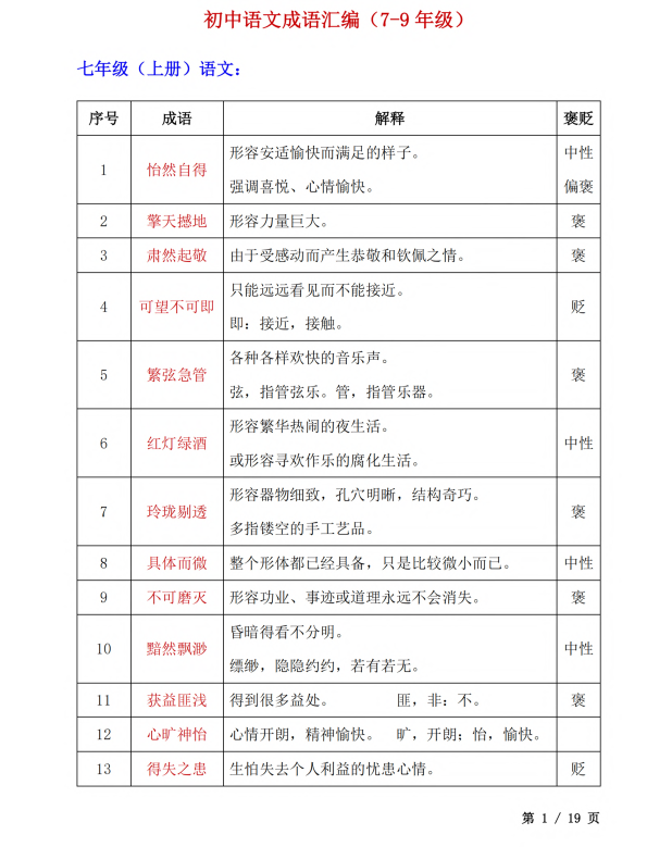 4. 初中语文成语汇编（7-9年级）