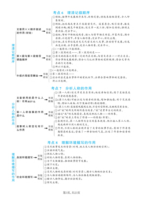 初中语文 八年级上册 8. 阅读理解答题满分公式_第4页