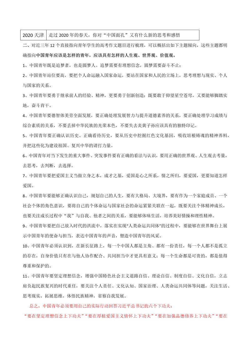 高考写作预测01 中国青年说-2021高考作文精准预测_第2页