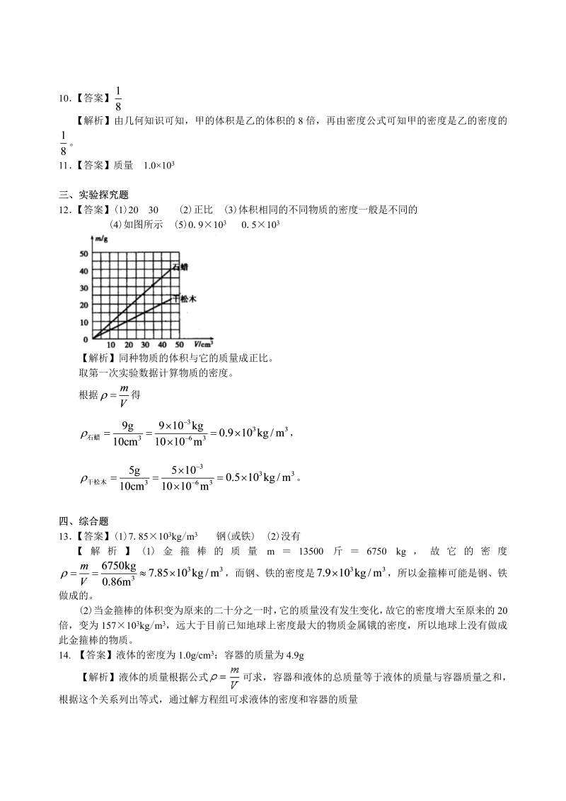 初中物理 八年级上册 47密度(提高)巩固练习 (1)_第4页