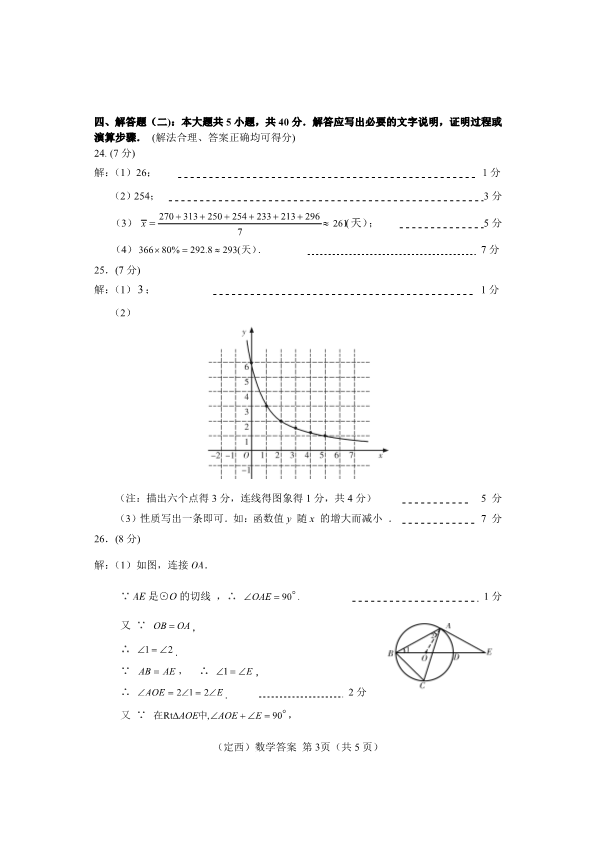 中考数学真题演练 甘肃定西-扫描答案_第3页