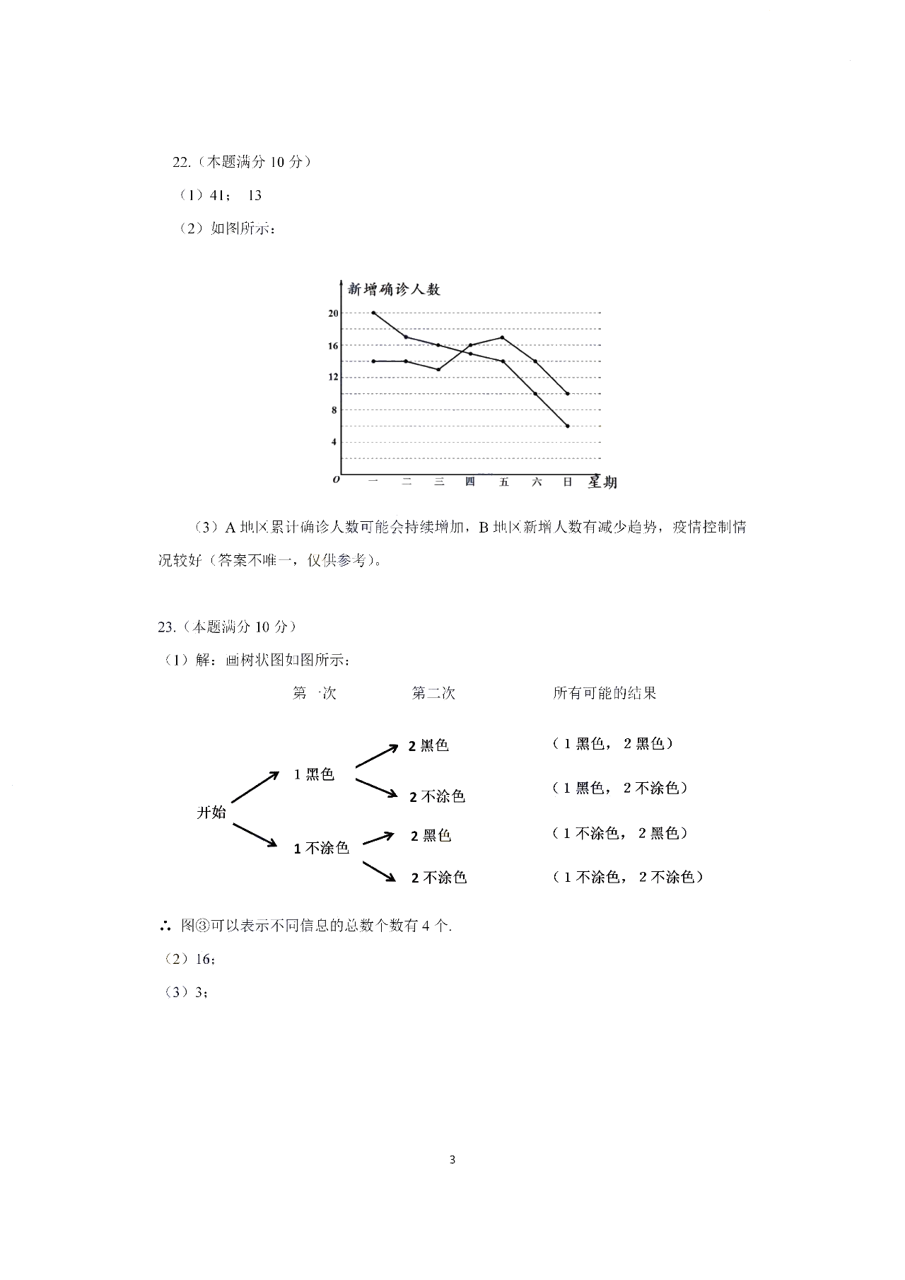 中考数学真题演练 江苏盐城-扫描答案_第3页