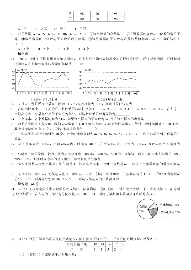 八年级数学下试卷 《数据的分析》单元测试题_第2页