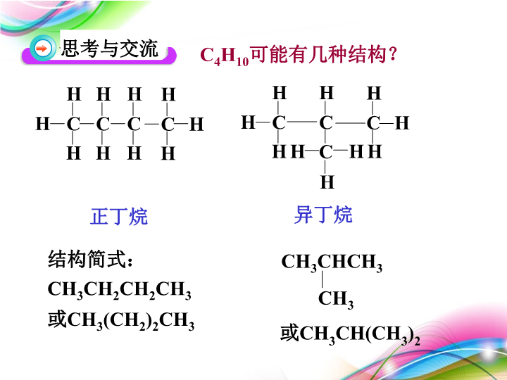 高中化学必修二《第一节　最简单的有机化合物——甲烷》PPT课件