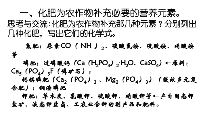 高中化学选修二《课题1　化肥和农药》PPT课件_第2页