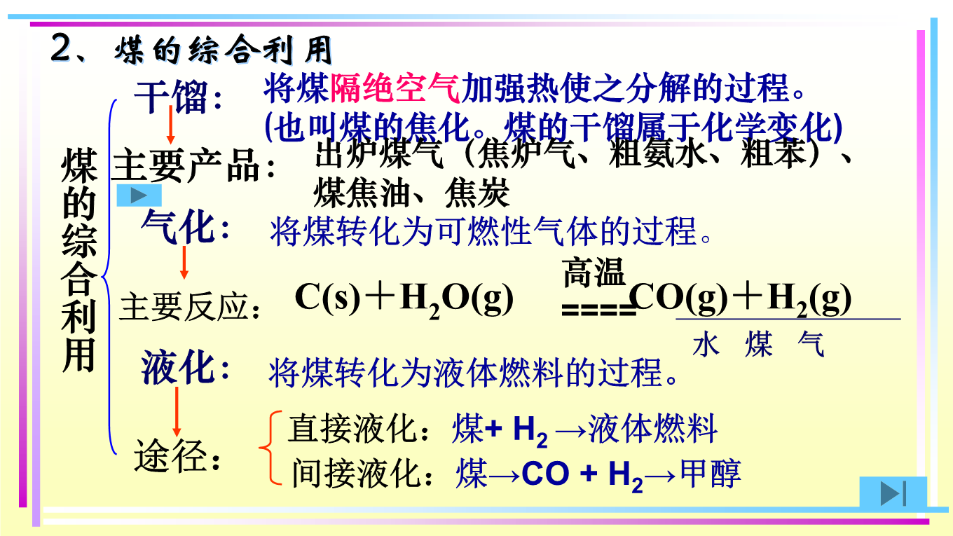 高中化学选修二《课题3　石油、煤和天然气的综合利用》PPT课件_第3页