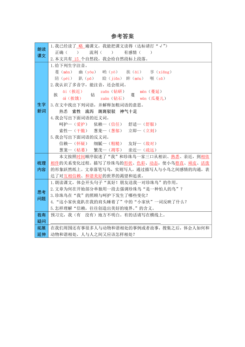 小学语文 统编版五年级上册 4  珍珠鸟 预习单（word版有答案）_第2页