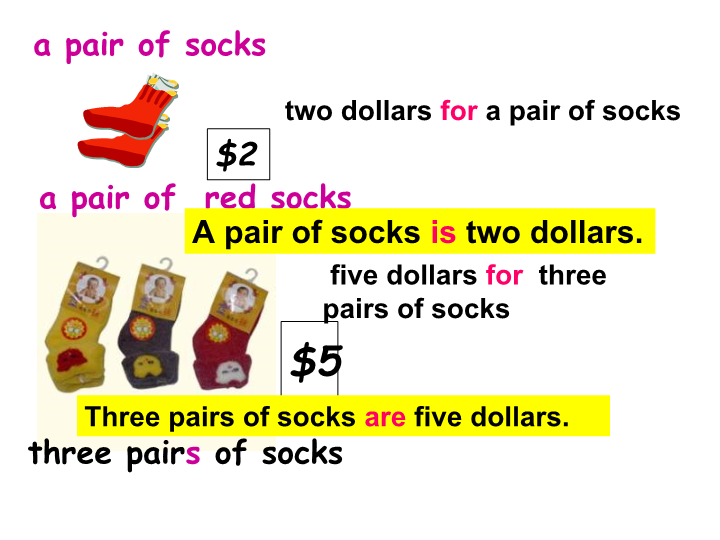 七年级英语上册Unit7 How much are these socks优秀获奖_第2页