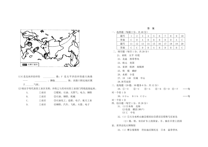 七年级地理下册期末复习题1_第3页