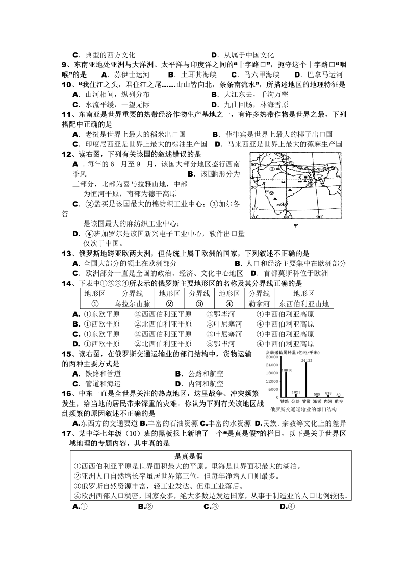 七年级地理下册期中考试试卷七级地理试题（学生版_第2页