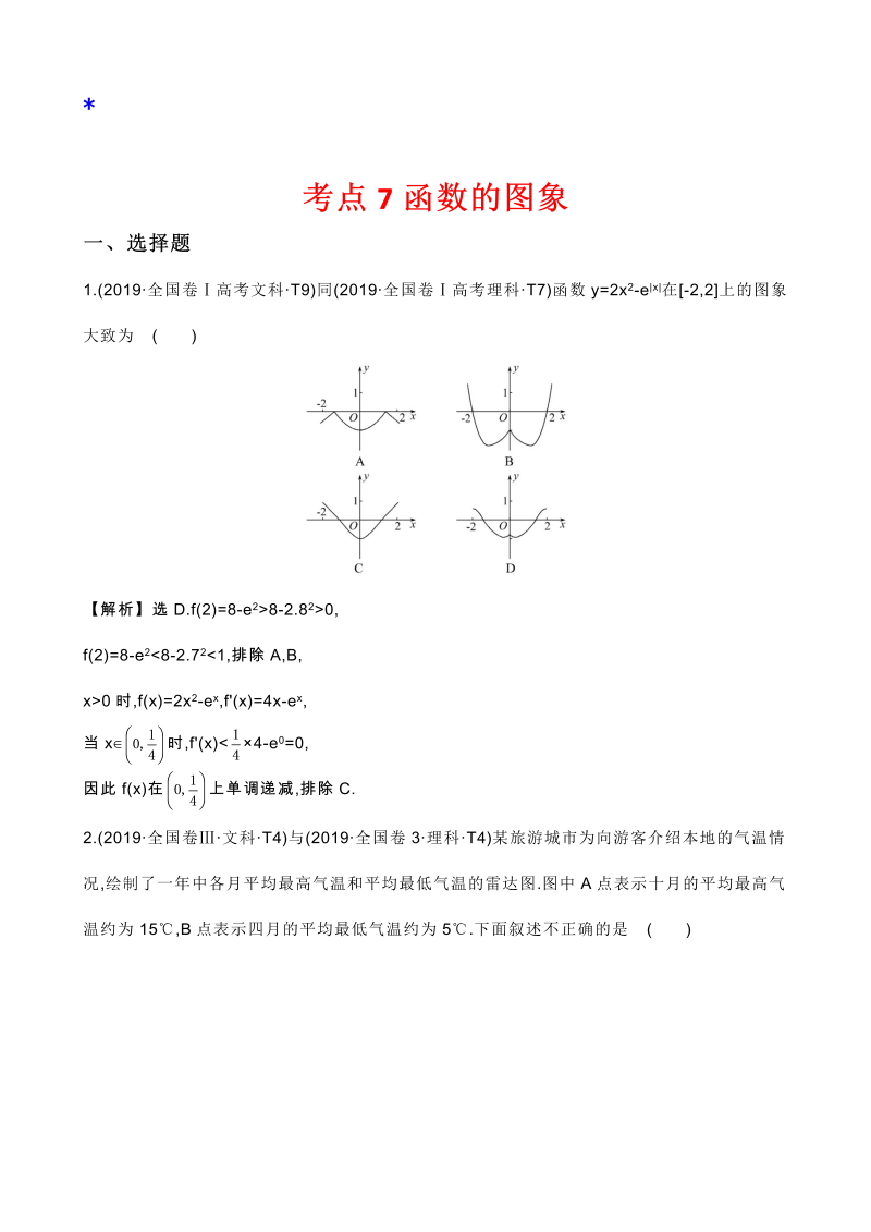 高三数学考点总结真题2考点7 函数的图象