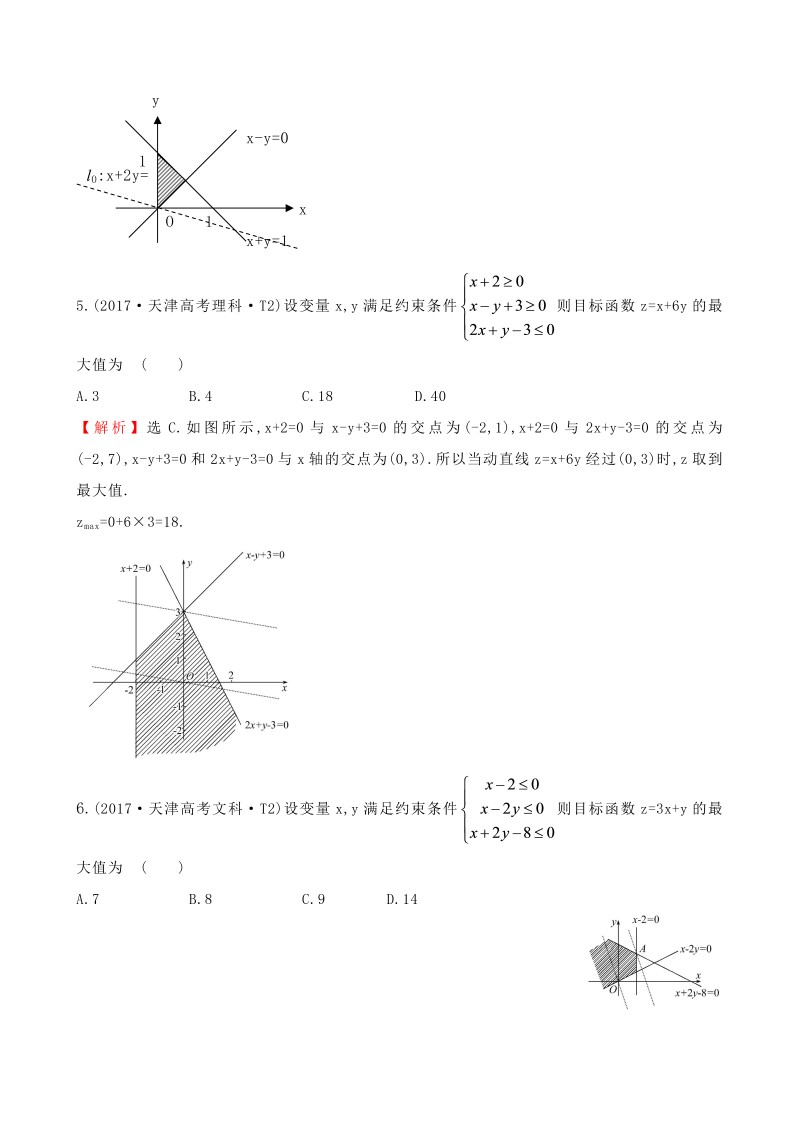 高三数学考点总结真题考点25 二元一次不等式（组）与简单的线性规划问题_第3页