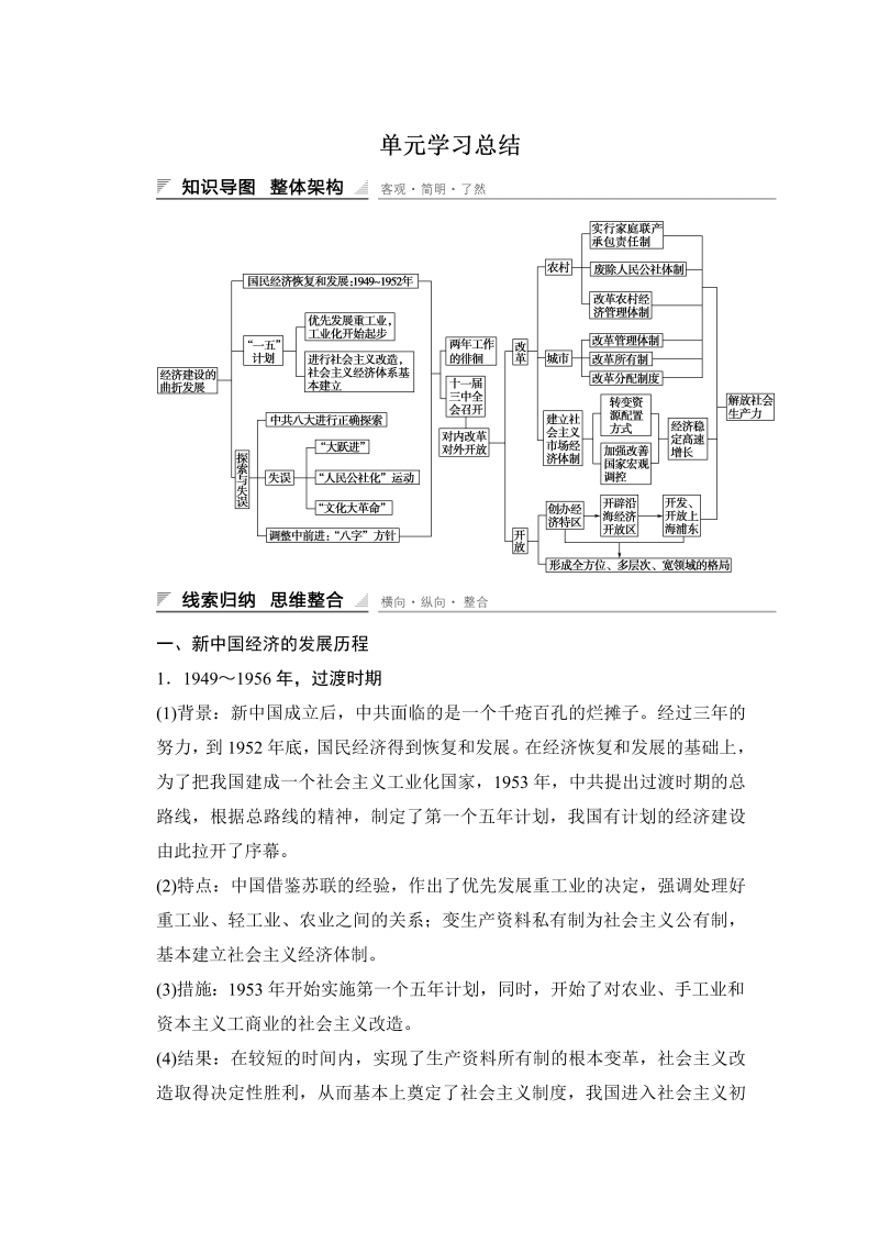 2022-2023学年高中历史（人教版必修二）课时作业：第四单元 中国特色社会主义建设的道路 单元学习总结