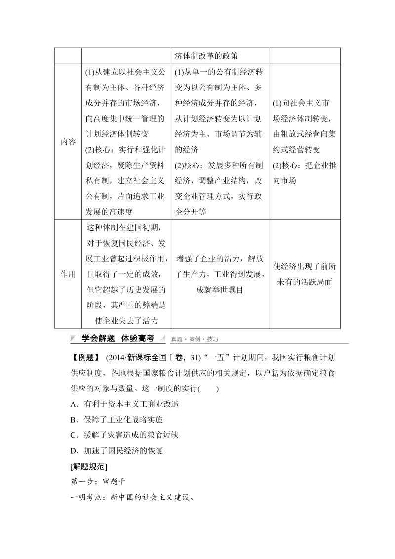 2022-2023学年高中历史（人教版必修二）课时作业：第四单元 中国特色社会主义建设的道路 单元学习总结_第4页