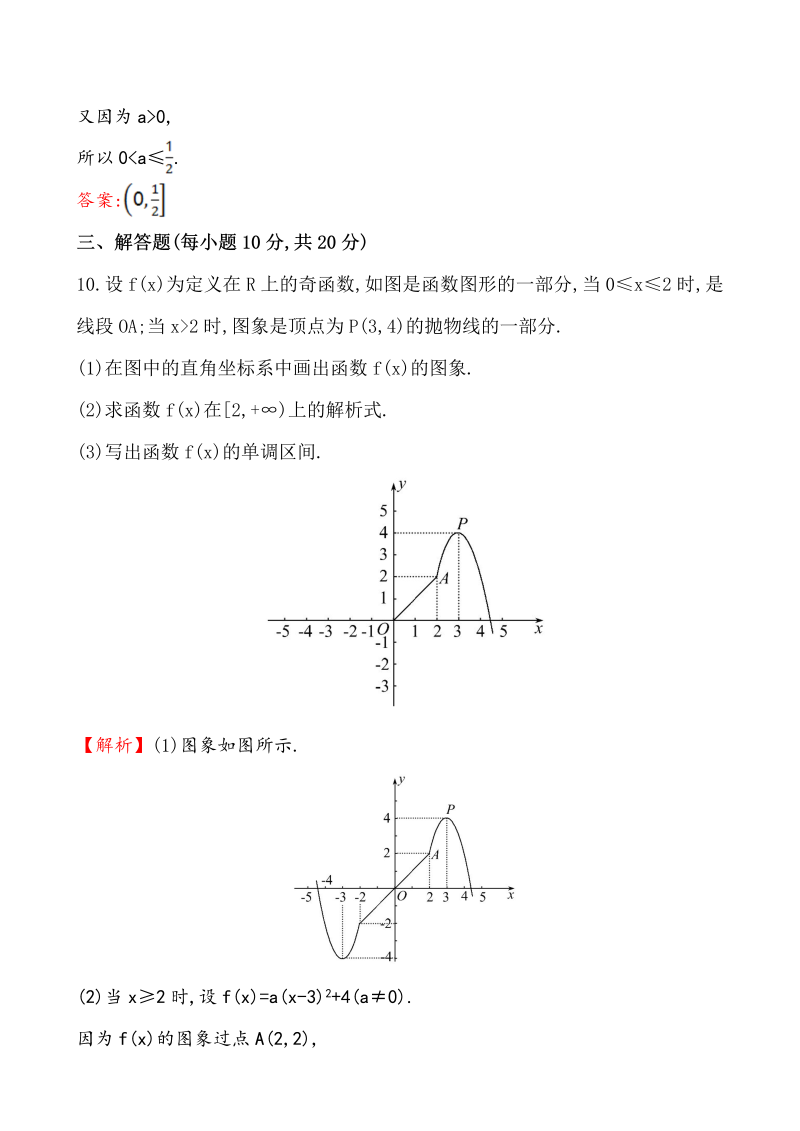 高中数学 人教版必修一专题强化训练(二)_第4页