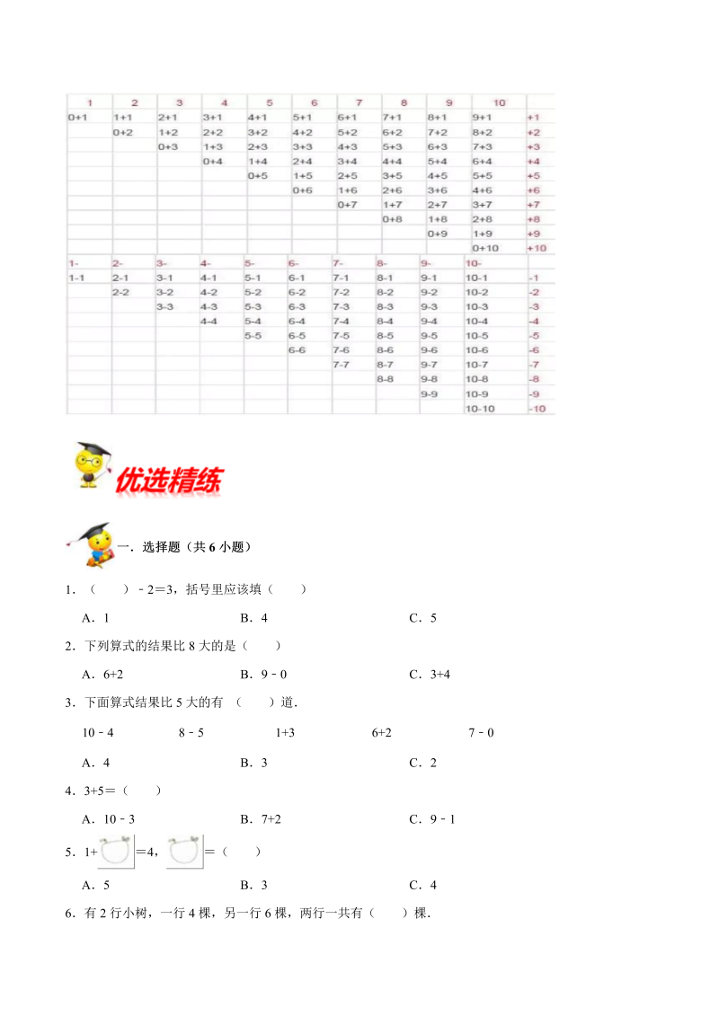 一年级数学上册    【精品】第三单元《加与减（一）》期末备考讲义单元闯关（知识点精讲+优选题精练）(北师大版)_第2页