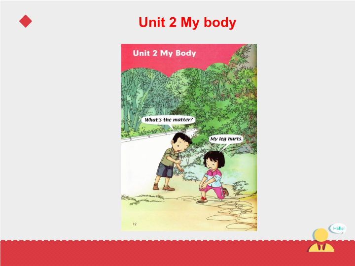 三年级英语上册  Unit 2 课件  第1课时（人教版一起点）_第2页