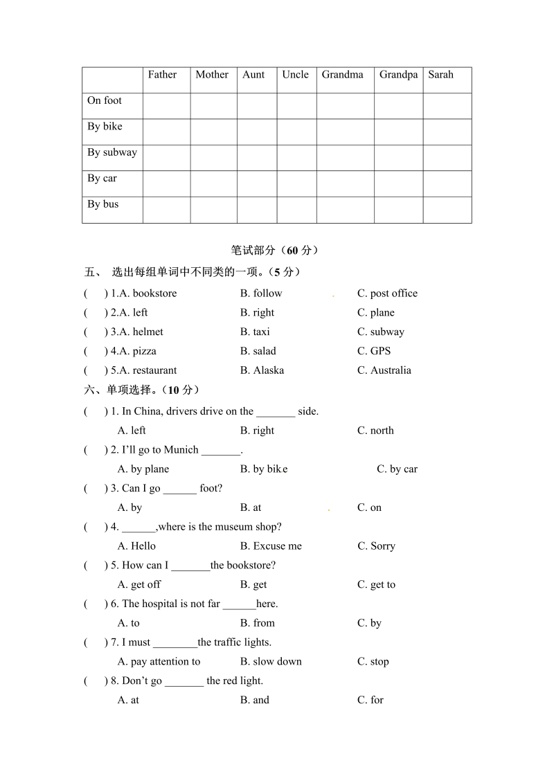 六年级英语上册  【月考卷】第一次月考卷（Unit 12） （含听力材料及答案）（人教版PEP）_第2页