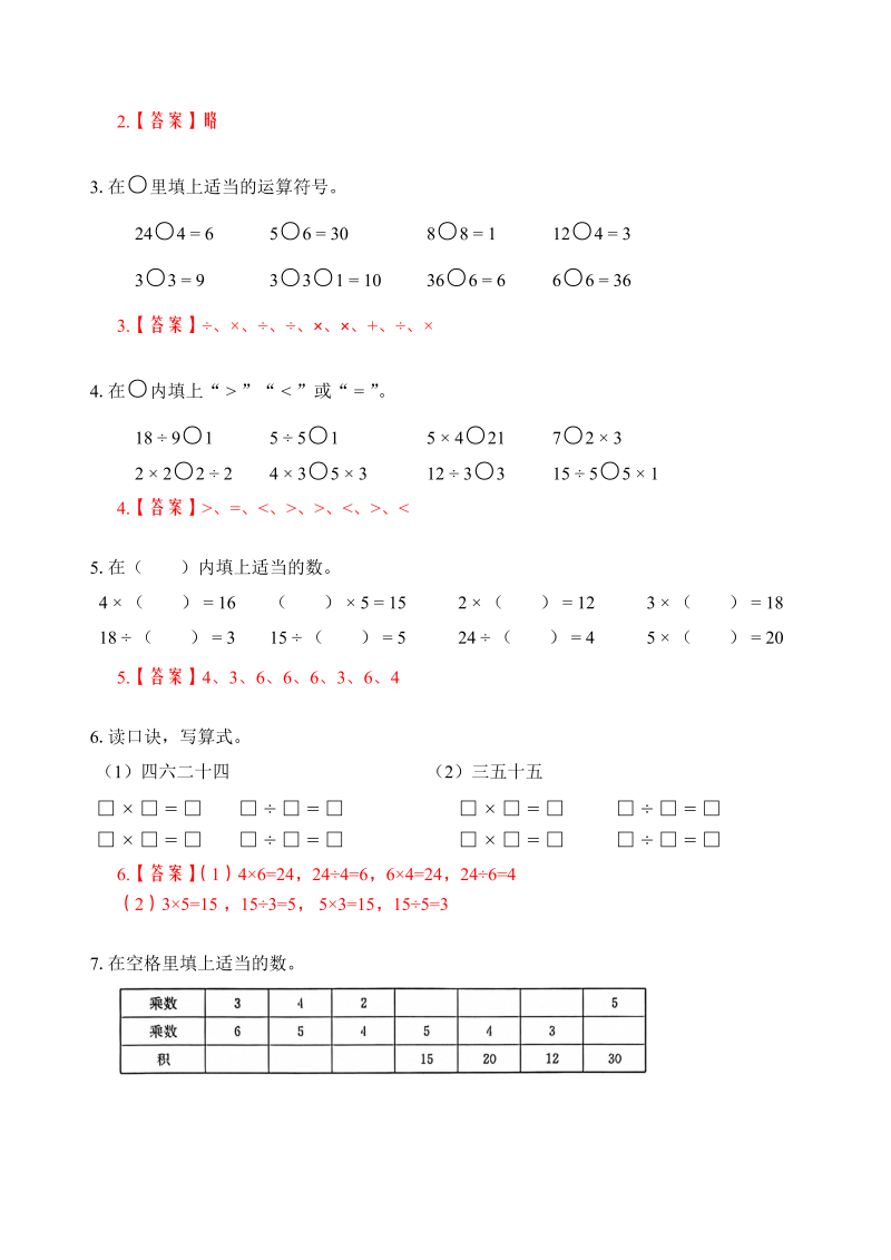 二年级数学上册    专题10  表内除法（二） （教师版）（苏教版）_第2页