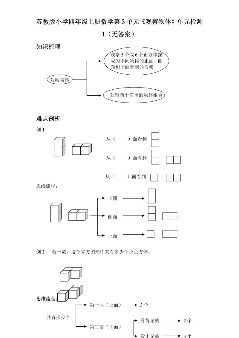 四年级数学上册  第3单元《观察物体》单元检测1（无答案）（苏教版）