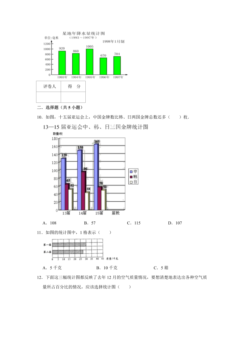 四年级数学上册  【提升卷】第四单元提升全能100分测试卷    （含答案）（苏教版）_第3页