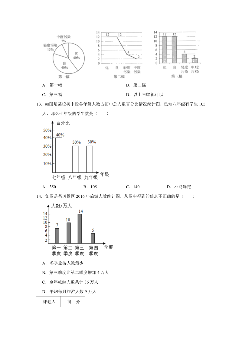 四年级数学上册  【提升卷】第四单元提升全能100分测试卷    （含答案）（苏教版）_第4页