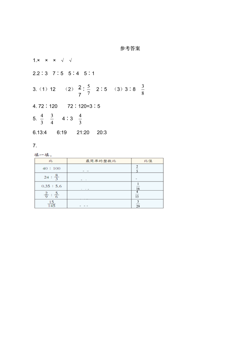 六年级数学上册  【基础+提升】3.8比的基本性质和化简比（含答案）（苏教版）_第3页