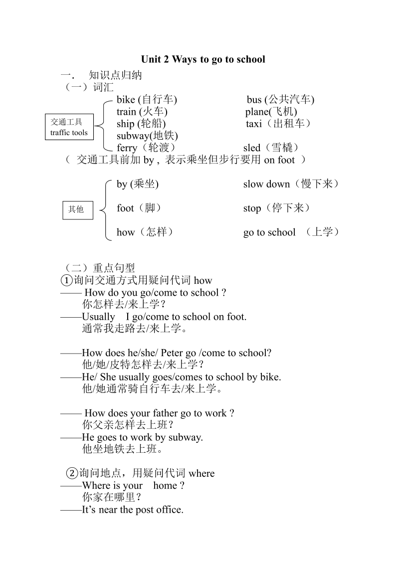 六年级英语上册  Unit 2 知识点总结（讲义式）（人教版PEP）_第1页