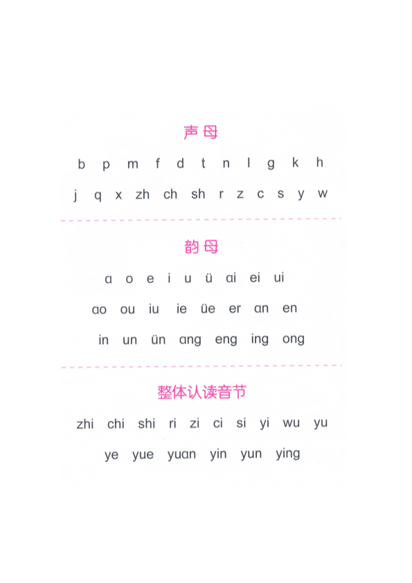幼小衔接  p98-汉语拼音字母表