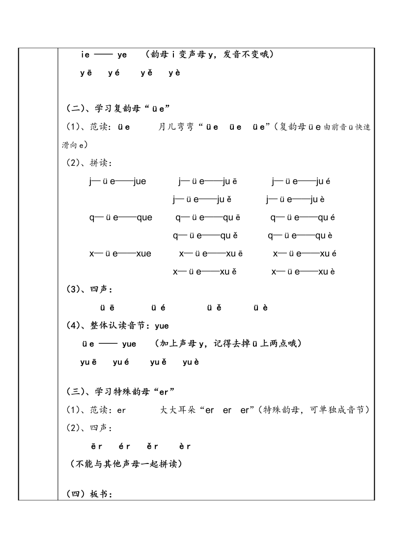 幼小衔接  专题讲义：11 汉语拼音【ie  üe  er】（部编版）_第2页