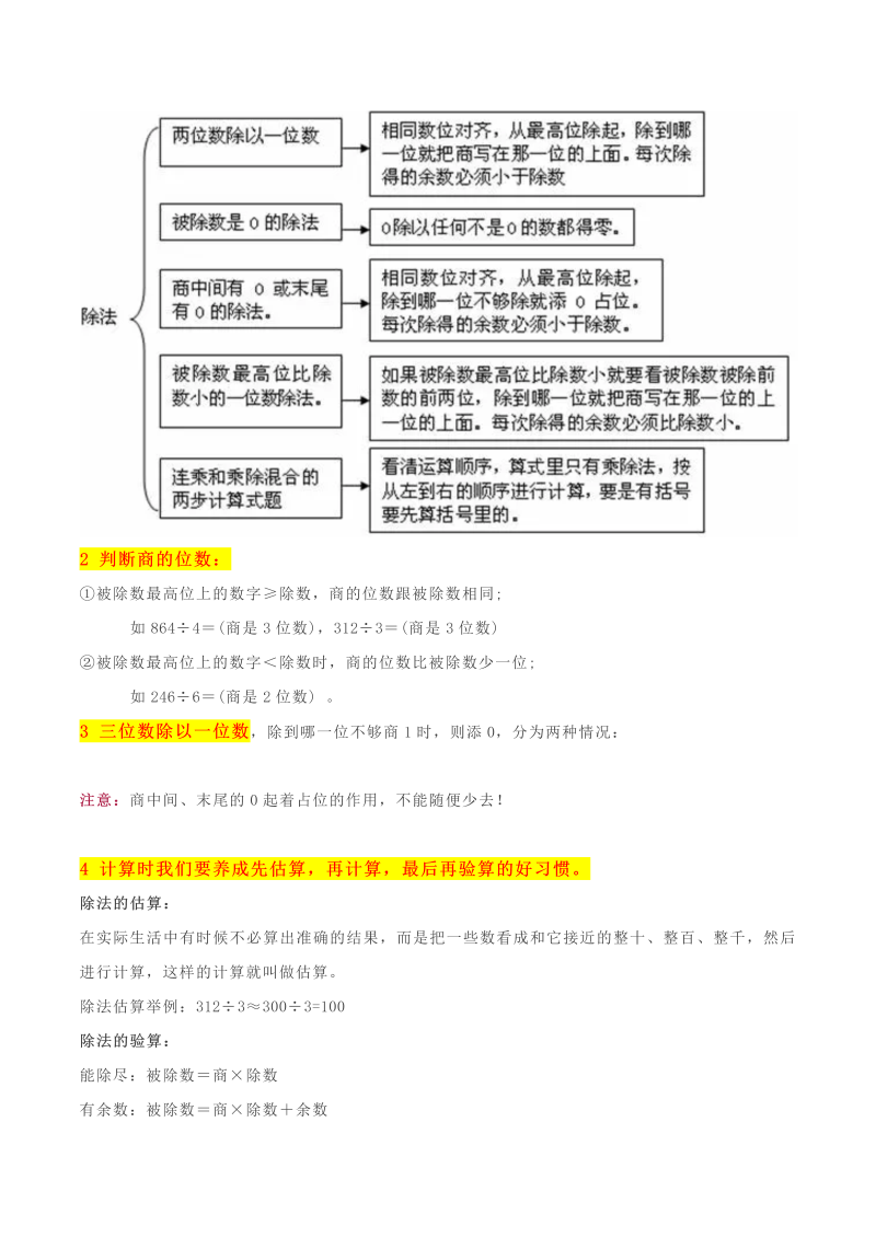 三年级数学下册  【精品】第一单元《除法》期末备考讲义—单元闯关（思维导图＋知识点精讲＋优选题训练）（原卷版）（北师大）_第2页