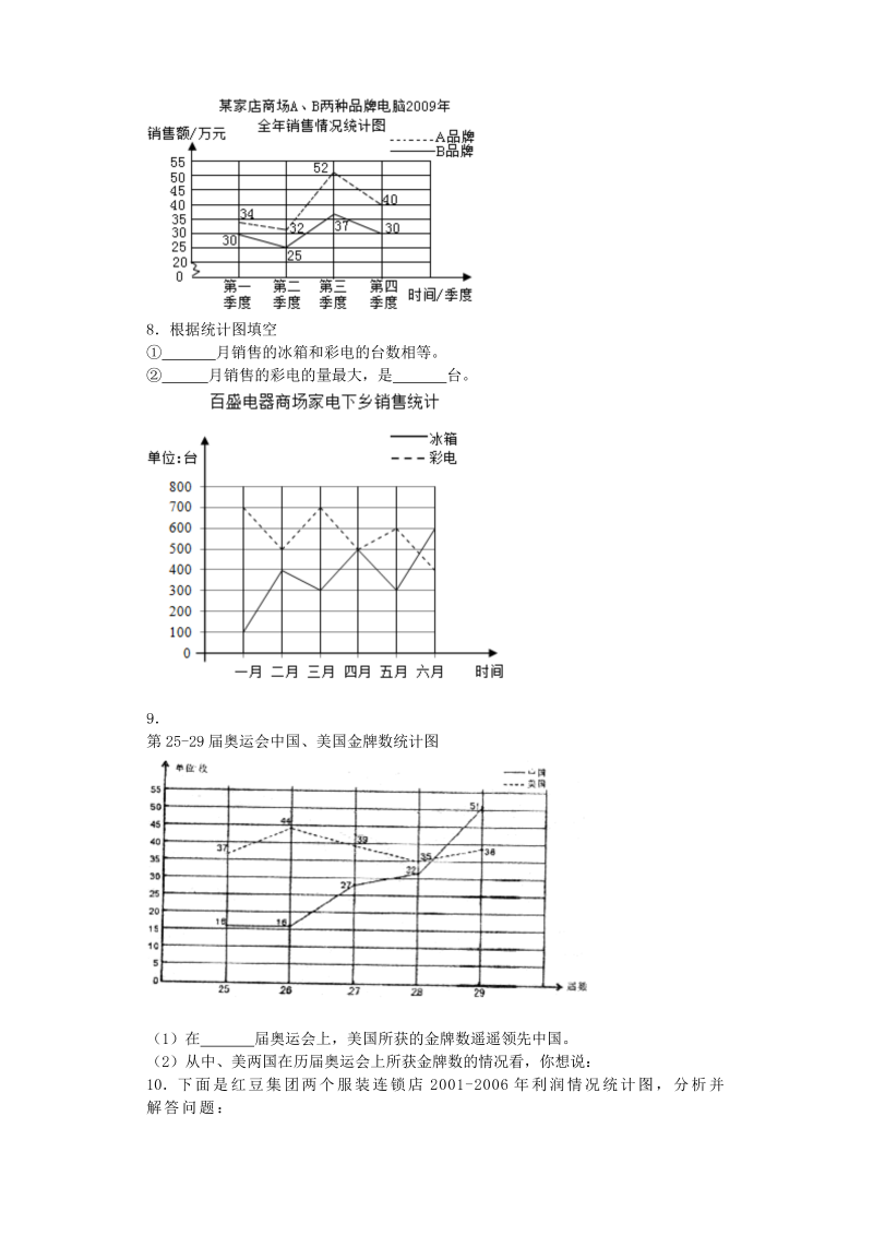 五年级数学下册  一课一练 折线统计图秋（人教版）_第4页