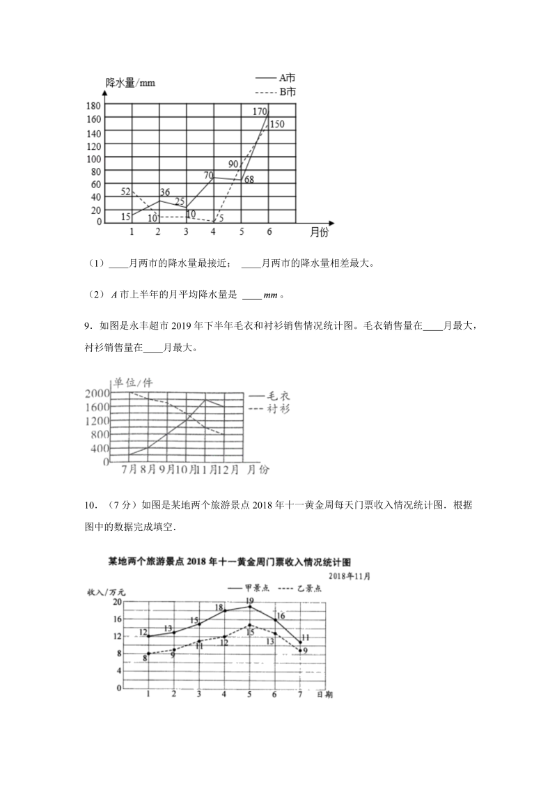 五年级数学下册  分层训练 单元测试 第七单元 折线统计图（培优卷） （含答案）（人教版）_第4页