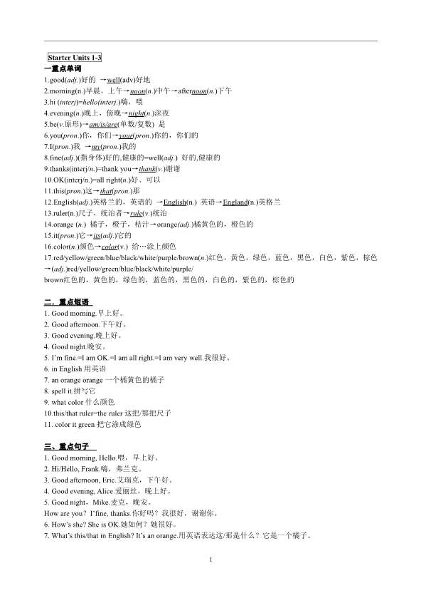 3.人教版七年级上英语StarterUnits1-3复习提纲