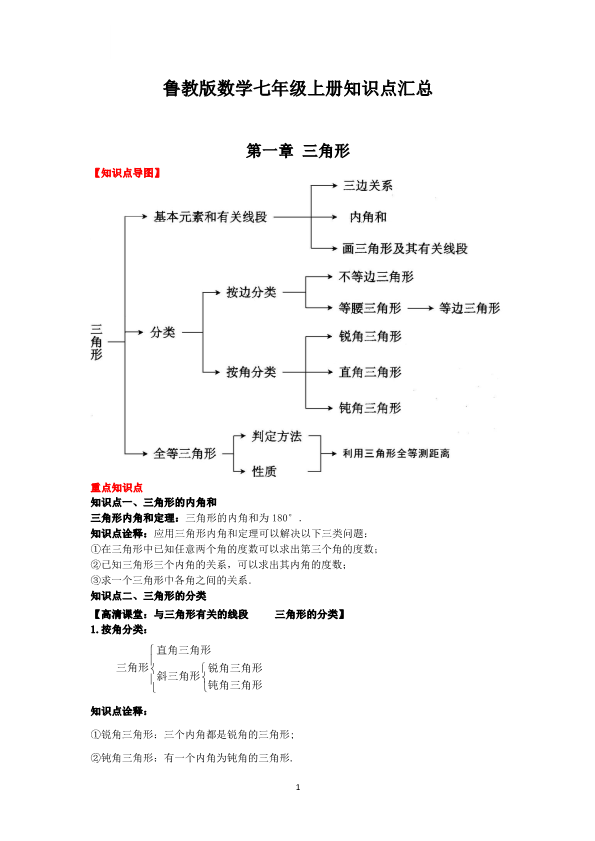 鲁教版数学七年级上册知识点汇总