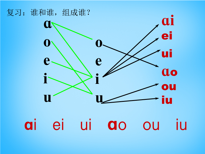 一年级语文上册11.ieüeer课件3（部编版）